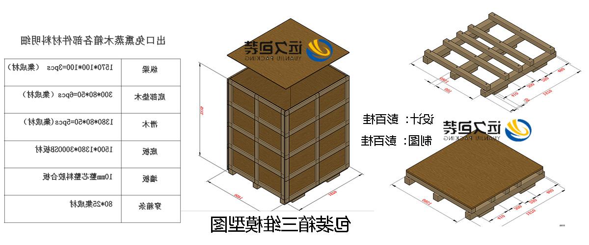 <a href='http://b0h.apoios.net'>买球平台</a>的设计需要考虑流通环境和经济性